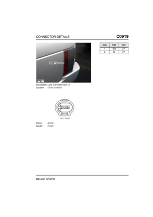 Page 372CONNECTOR DETAILSC0919
RANGE ROVER
C0 919
Description:Lamp-Side marker-Rear-LH
Location:LH rear of vehicle
Colour:BLACK
Gender:Female
C0919
P7017
CavColCct
1SG27
2N27 