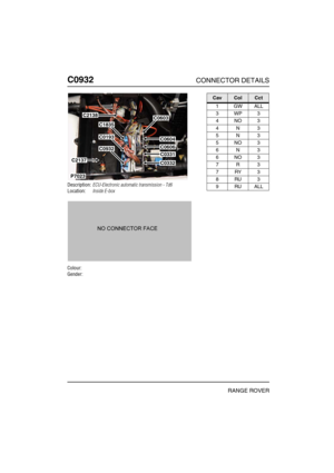 Page 375C0932CONNECTOR DETAILS
RANGE ROVER
C093 2
Description:ECU-Electronic automatic transmission - Td6
Location:Inside E-box
Colour:
Gender:
P7023
C0604
C0603C2138
C1835
C0193
C0932
C2137
C0606
C0331
C0332
CavColCct
1GWALL
3WP3
4NO3
4N3
5N3
5NO3
6N3
6NO3
7R3
7RY3
8RU3
9RUALL 