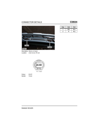 Page 376CONNECTOR DETAILSC0934
RANGE ROVER
C0 934
Description:Washer jet-Heated
Location:Under bonnet, RH side
Colour:BLACK
Gender:Female
P6881
C0934
C0946
CavColCct
1BGALL
2NALL 