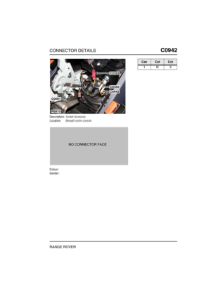 Page 378CONNECTOR DETAILSC0942
RANGE ROVER
C0 942
Description:Socket-Accessory
Location:Beneath centre console
Colour:
Gender:
P6910
C0350
C0942
C2322
C0091
CavColCct
1N3 