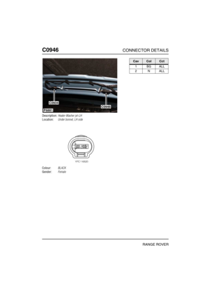 Page 379C0946CONNECTOR DETAILS
RANGE ROVER
C094 6
Description:Heater-Washer jet-LH
Location:Under bonnet, LH side
Colour:BLACK
Gender:Female
P6881
C0934
C0946
CavColCct
1BGALL
2NALL 