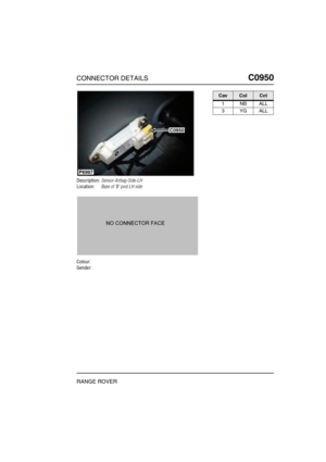 Page 380CONNECTOR DETAILSC0950
RANGE ROVER
C0 950
Description:Sensor-Airbag-Side-LH
Location:Base of B post LH side
Colour:
Gender:
P6997
C0950
CavColCct
1NBALL
3YGALL 