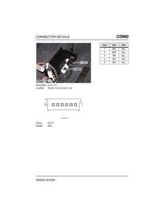 Page 384CONNECTOR DETAILSC0960
RANGE ROVER
C0 960
Description:Sensor-Tilt
Location:Beneath front passengers seat
Colour:BLACK
Gender:Male
P6999
C1537
C0960
CavColCct
1BUALL
2BWALL
3RBALL
4BSALL
5BGALL 