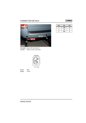 Page 386CONNECTOR DETAILSC0963
RANGE ROVER
C0 963
Description:Sensor-PDC-Outer-Rear-LH
Location:Behind LH side of rear bumper
Colour:GREY
Gender:Female
P6945
C0964
C0963
CavColCct
1GB6
2YS6
3NW6 