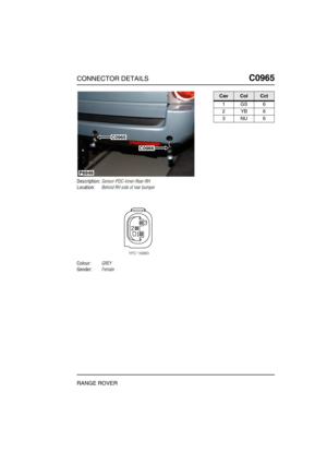 Page 388CONNECTOR DETAILSC0965
RANGE ROVER
C0 965
Description:Sensor-PDC-Inner-Rear-RH
Location:Behind RH side of rear bumper
Colour:GREY
Gender:Female
P6946
C0966
C0965
CavColCct
1GS6
2YB6
3NU6 