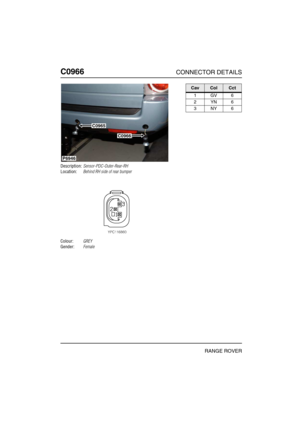 Page 389C0966CONNECTOR DETAILS
RANGE ROVER
C096 6
Description:Sensor-PDC-Outer-Rear-RH
Location:Behind RH side of rear bumper
Colour:GREY
Gender:Female
P6946
C0966
C0965
CavColCct
1GV6
2YN6
3NY6 