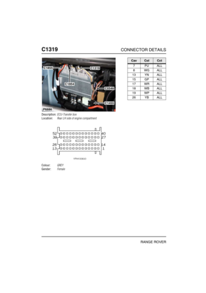 Page 397C1319CONNECTOR DETAILS
RANGE ROVER
C131 9
Description:ECU-Transfer box
Location:Rear LH side of engine compartment
Colour:GREY
Gender:Female
P6886
C1319
C0546
C1455
C1854
C1855
CavColCct
7PUALL
8WGALL
13 YN ALL
15 GP ALL
17 WR ALL
18 WB ALL
19 WP ALL
26 YB ALL 