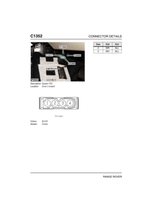 Page 401C1352CONNECTOR DETAILS
RANGE ROVER
C135 2
Description:Speaker-PDC
Location:Drivers footwell
Colour:BLACK
Gender:Female
P6950
C1352
C1577
C0076
C0405
C0369
CavColCct
2WRALL
3WUALL 