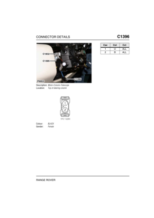 Page 406CONNECTOR DETAILSC1396
RANGE ROVER
C1 396
Description:Motor-Column-Telescope
Location:Top of steering column
Colour:BLACK
Gender:Female
P6953C1396
C1832
C1395
CavColCct
1UALL
2BALL 