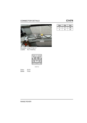 Page 412CONNECTOR DETAILSC1474
RANGE ROVER
C1 474
Description:Airbag-ITS-Rear-LH
Location:Rear of headlining
Colour:BLACK
Gender:Female
P7002
C1474
CavColCct
1Y20
2B20 