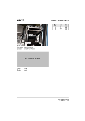 Page 415C1478CONNECTOR DETAILS
RANGE ROVER
C147 8
Description:Airbag-ITS-Front-RH
Location:Behind RH side of fascia
Colour:BLACK
Gender:Female
P6979
C1478
CavColCct
1WALL
2UWALL 