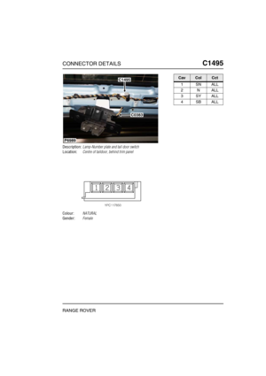 Page 416CONNECTOR DETAILSC1495
RANGE ROVER
C1 495
Description:Lamp-Number plate and tail door switch
Location:Centre of taildoor, behind trim panel
Colour:NATURAL
Gender:Female
P6989
C1495
C0383
CavColCct
1SNALL
2NALL
3SYALL
4SBALL 