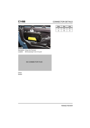 Page 417C1498CONNECTOR DETAILS
RANGE ROVER
C149 8
Description:Airbag-Side-Passenger
Location:Behind passengers door trim panel
Colour:
Gender:
P6896
C1498
CavColCct
1U3
2N3 