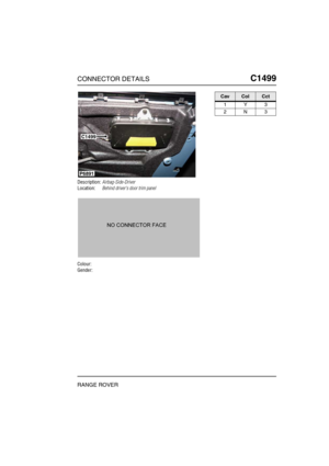 Page 418CONNECTOR DETAILSC1499
RANGE ROVER
C1 499
Description:Airbag-Side-Driver
Location:Behind drivers door trim panel
Colour:
Gender:
P6891
C1499
CavColCct
1Y3
2N3 