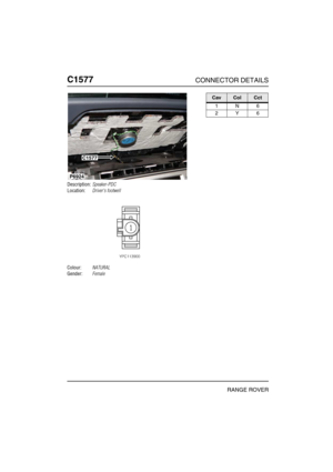 Page 425C1577CONNECTOR DETAILS
RANGE ROVER
C157 7
Description:Speaker-PDC
Location:Drivers footwell
Colour:NATURAL
Gender:Female
P6924
C1577
CavColCct
1N6
2Y6 