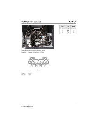 Page 426CONNECTOR DETAILSC1604
RANGE ROVER
C1 604
Description:Main harness to navigation harness
Location:Luggage compartment - LH side
Colour:BLACK
Gender:Male
P7019
C2072C2071
C1605C1604
C0738
CavColCct
1YR15
2BW15
3UY15 