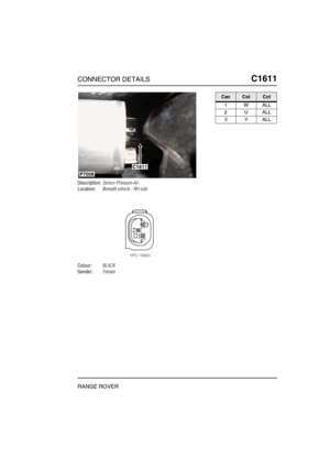 Page 428CONNECTOR DETAILSC1611
RANGE ROVER
C1 611
Description:Sensor-Pressure-Air
Location:Beneath vehicle - RH side
Colour:BLACK
Gender:Female
P7008
C1611
CavColCct
1WALL
2UALL
3YALL 