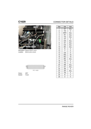 Page 429C1629CONNECTOR DETAILS
RANGE ROVER
C162 9
Description:Module-HEVAC control
Location:Behind centre console
Colour:GREY
Gender:Female
P6926C0232C0700
C1629
C1630
C0249
CavColCct
1GYALL
2YN5
3WRYALL
4RYALL
5YNALL
6YP5
7UNALL
8SYALL
9UGALL
10 BS ALL
12 N 5
13 Y 5
14 UN 9
15 WG 18
16 WU 18
17 BG ALL
18 YR 5
19 YG 5
20 NB ALL
21 GY ALL
22 SB 8
23 SR ALL
24 YB 5
25 N 5
26 U 5 