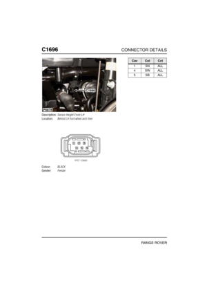 Page 433C1696CONNECTOR DETAILS
RANGE ROVER
C169 6
Description:Sensor-Height-Front-LH
Location:Behind LH front wheel arch liner
Colour:BLACK
Gender:Female
P6878
C1696
CavColCct
1SNALL
4SWALL
5SBALL 