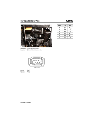 Page 434CONNECTOR DETAILSC1697
RANGE ROVER
C1 697
Description:Sensor-Height-Front-RH
Location:Behind RH front wheel arch liner
Colour:BLACK
Gender:Female
P6875
C1697
CavColCct
1BNALL
2WN22
3WB22
4BSALL
5BWALL
6WS22 