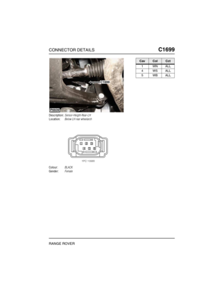 Page 436CONNECTOR DETAILSC1699
RANGE ROVER
C1 699
Description:Sensor-Height-Rear-LH
Location:Below LH rear wheelarch
Colour:BLACK
Gender:Female
P6939
C1699
CavColCct
1WNALL
4WSALL
5WBALL 