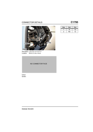 Page 438CONNECTOR DETAILSC1795
RANGE ROVER
C1 795
Description:Lamp-Door sill-Front-LH
Location:Behind LH side of fascia
Colour:
Gender:
P6923
C0994C1795
CavColCct
1N12
2RU12 