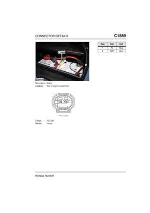 Page 444CONNECTOR DETAILSC1889
RANGE ROVER
C1 889
Description:Battery
Location:Rear of engine compartment
Colour:YELLOW
Gender:Female
P6885
C1889
CavColCct
1NALL
2NRALL 