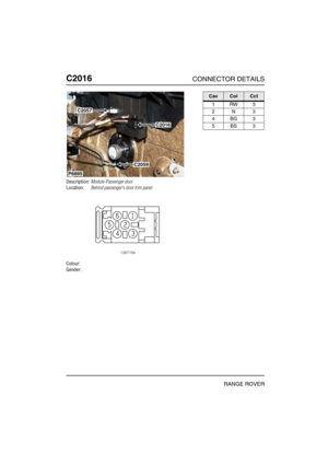 Page 449C2016CONNECTOR DETAILS
RANGE ROVER
C201 6
Description:Module-Passenger door
Location:Behind passengers door trim panel
Colour:
Gender:
P6895
C2057
C2016
C2059
CavColCct
1RW3
2N3
4BG3
5BS3 