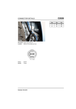 Page 456CONNECTOR DETAILSC2026
RANGE ROVER
C2 026
Description:Sensor-Tyre-Front-LH
Location:Behind LH front wheel arch liner
Colour:BLACK
Gender:Female
P6872
C2026
CavColCct
1W23
2G23 