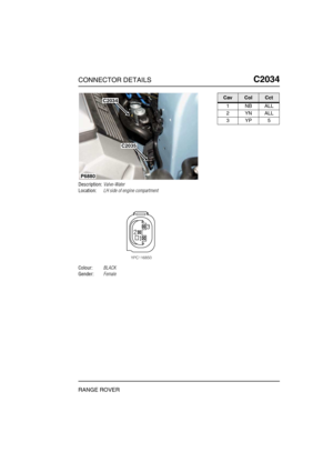 Page 464CONNECTOR DETAILSC2034
RANGE ROVER
C2 034
Description:Valve-Water
Location:LH side of engine compartment
Colour:BLACK
Gender:Female
P6880
C2034
C2035
CavColCct
1NBALL
2YNALL
3YP5 