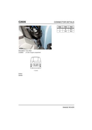 Page 465C2035CONNECTOR DETAILS
RANGE ROVER
C203 5
Description:Pump-Water
Location:LH side of engine compartment
Colour:
Gender:
P6880
C2034
C2035
CavColCct
1NALL
2UGALL 