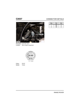 Page 467C2037CONNECTOR DETAILS
RANGE ROVER
C203 7
Description:Valve-Non-return
Location:Rear of engine compartment
Colour:BLACK
Gender:Female
C2037
P7037
CavColCct
1NB8
2SB8 