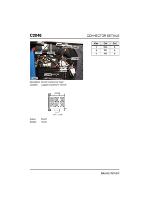 Page 475C2046CONNECTOR DETAILS
RANGE ROVER
C204 6
Description:Receiver-Fuel burning heater
Location:Luggage compartment - RH side
Colour:BLACK
Gender:Female
P6947
C0987
C0380
C0473C0498
C2046
C0690C1601
CavColCct
1WG8
4RY8
6NB8 