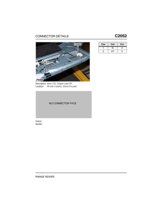 Page 478CONNECTOR DETAILSC2052
RANGE ROVER
C2 052
Description:Motor-CDL-Tailgate-Lower-RH
Location:RH side of taildoor, behind trim panel
Colour:
Gender:
P6968
C2052
C0615
CavColCct
1N3
2UY3 