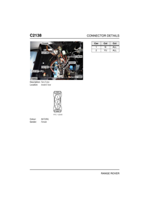 Page 487C2138CONNECTOR DETAILS
RANGE ROVER
C213 8
Description:Fan-E-box
Location:Inside E-box
Colour:NATURAL
Gender:Female
P6882
C0448
C2138
C0193
C0331
C1886
C0646
C2137
CavColCct
1NALL
2YUALL 