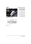 Page 171C0059CONNECTOR DETAILS
RANGE ROVER
C005 9
Description:ECU-Engine Immobilisation
Location:Beneath centre console
Colour:BLACK
Gender:Female
P6914
C1664
C0059
CavColCct
1BALL
2BY1
2R2
4BPALL
5YUALL
6BU1
9NBALL
10 RY ALL
11 PB ALL
12 YN ALL
13 WRY ALL 