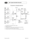 Page 29EAS - System Information Document
© Rover Group 1998Page 29 of 32
1. Air compressor runs and supplies pressure to system.
2. Diaphragm solenoid is ON.
3. The diaphragm valve is closed forcing air through the dryer and into valve block.
4. The inlet valve is closed forcing air through to the reservoir.
5. The pressure switch turns off the compressor when specified pressure is achieved. 