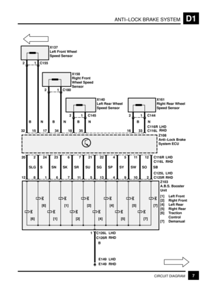 Page 101ANTI±LOCK BRAKE SYSTEMD1
7CIRCUIT DIAGRAM 20
X137
Left Front Wheel
Speed Sensor
B
2C155
NX158
Right Front
Wheel Speed
Sensor
B
2C180
NX140
Left Rear Wheel
Speed Sensor
B
21 C145
NX161
Right Rear Wheel
Speed Sensor
B21 C144
N
Z108
Anti±Lock Brake
System ECU
[6]
SLGS SNSKSRSUSGSP SY SWSOSB 22423 6 721 22 4 5 1112C116R
12 8 1 6 7 11 5 13 4 9 10 2 C125R
[6]
[1]
[1]
[2[
[2]
[4]
[4]
[5]
[5]
[7]
[7]
Z103
A.B.S. Booster
Unit
[1] Left Front
[2] Right Front
[4] Left Rear
[5] Right Rear
[6] Traction
Control
[7]...