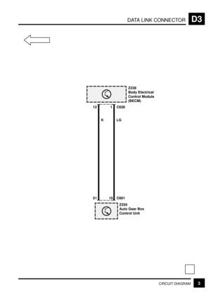 Page 105DATA LINK CONNECTORD3
3CIRCUIT DIAGRAM
Z238
Body Electrical
Control Module
(BECM)
C626 1
51 15 C601
Z255
Auto Gear Box
Control Unit
LG
12
K 