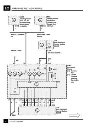 Page 113WARNINGS AND INDICATORSE2
4CIRCUIT DIAGRAM
7 C258
4 C242S205
See Fuse Details
30
F 1
10 A
Z253
Heating Ventila-
tion and Air
Conditioning
Control Unit
(HEVAC)Z253
Heating Ventila-
tion and Air
Conditioning
Control Unit
(HEVAC) C246B 11
OC246A 1
O
With Air Condition-
ingWithout Air Condi-
tioning
Z238
Body Electrical
Control Module
(BECM)
Interior Lamps
RW
P
620 14
E2-5
Z142
Instrument
Cluster
[13] Illumina-
tion
[15] Control
Unit and
Message
Centre Dis-
play 30 30
[13]
[15]
17
7 8 18 2 12 3 13 5 15 10...