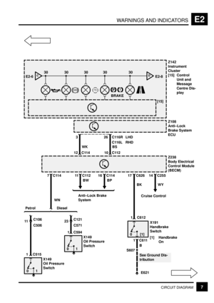 Page 116WARNINGS AND INDICATORSE2
7CIRCUIT DIAGRAM
[15]Z142
Instrument
Cluster
[15] Control
Unit and
Message
Centre Dis-
play
DE2-8CE2-6
P!
BRAKE
C515Z238
Body Electrical
Control Module
(BECM)
X149
Oil Pressure
Switch
01
1 C594
X149
Oil Pressure
Switch
01
1 C612
X191
Handbrake
Switch
[1] Handbrake
On 0 [1]
11C106
C50623C121
C571
S607
C611
B
See Ground Dis-
tribution
E621
17 C626
BK14 C255
WY
Cruise Control 7C114
Diesel PetrolWN
11 C112
BW
Anti±Lock Brake
System
16 C114
BP

30 30 30 30 30
1
12 C114310...