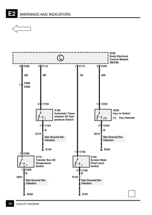 Page 121WARNINGS AND INDICATORSE2
12CIRCUIT DIAGRAM
Z238
Body Electrical
Control Module
(BECM)
X108
Automatic Trans-
mission Oil Tem-
perature Switch 01
See Ground Dis-
tribution
E154 BP
C164 1
C164 2
4C112
X165
Screen Wash
Fluid Level
Switch 01
YB
C192 2
C192 11C114
X174
Transfer Box Oil
Temperature
Switch 01
See Ground Dis-
tribution
E529 GB
C660
16 C626
C560
1 C565
1 C566
S551
BS110
B
See Ground Dis-
tribution
E181 S122
B
X229
Key±In Switch
[1] Key Inserted
0[1]
See Ground Dis-
tribution
E252 NW
C233 2
C233...