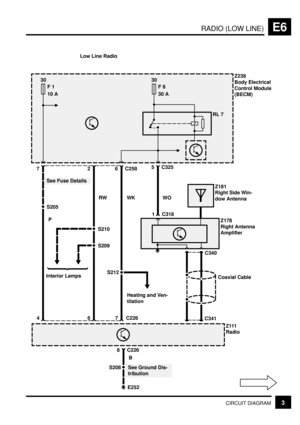 Page 125RADIO (LOW LINE)E6
3CIRCUIT DIAGRAM
See Ground Dis-
tribution S209
B
8 C226
467C341C226
S210
S212Coaxial Cable
C340
Z111
Radio Z178
Right Antenna
Amplifier Z181
Right Side Win-
dow Antenna
S205
See Fuse Details
5 C3256 C25827
30
F 1
10 A
RW WK WO
P30
F 8
30 AZ238
Body Electrical
Control Module
(BECM) Low Line Radio
RL 7
S208
E2521 C318
Interior Lamps
Heating and Ven-
tilation 