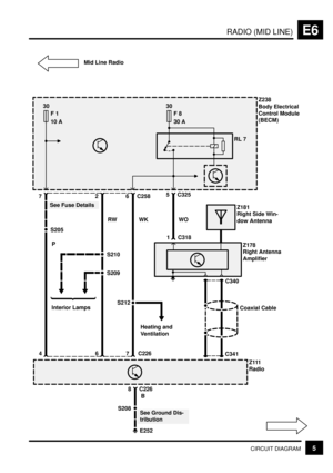 Page 127RADIO (MID LINE)E6
5CIRCUIT DIAGRAM
See Ground Dis-
tribution S209
B
8 C226
467C226
S210
S212
Z111
Radio Z181
Right Side Win-
dow Antenna
S205
See Fuse Details
5 C3256 C25827
30
F 1
10 A
RW WK WO
P30
F 8
30 A
Z238
Body Electrical
Control Module
(BECM)
RL 7
S208
E252
Interior Lamps
Heating and
Ventilation Mid Line Radio
C341
C340
Z178
Right Antenna
Amplifier 1 C318
Coaxial Cable 