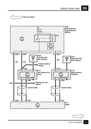 Page 131RADIO (HIGH LINE)E6
9CIRCUIT DIAGRAM
7C341C226
Coaxial Cable
C340
Z178
Right Antenna
AmplifierZ181
Right Side Win-
dow Antenna
5 C325
WO
WK
30
F 8
30 AZ238
Body Electrical
Control Module
(BECM)
RL 7
1 C318
6 C258
C381Coaxial Cable
C380
Z177
Left Antenna Am-
plifierZ180
Left Side Win-
dow Antenna
1 C361
WO
1 C364
S212Heating and Ven-
tilation
Trailer Auxiliary
Socket
Z111
Radio
High Line Radio 