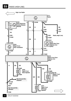 Page 134RADIO (HIGH LINE)E6
12CIRCUIT DIAGRAM
34Z111
Radio2
1 C765R 2 C765R
K203
Right Front
Bass Speaker
2 C769R 1 C769R
K198
Right Front
Tweeter
1
Z242
Right Front Door
Speaker Am-
plifier
24 C768R
4
C302 C752R B
1 C759R 2 C759R
K201
Right Front
Midrange
Speaker
36
GB
WB
WB BW
S307
E328
See Ground Dis-
tribution
5
12 C755R
10 C755R
Z244
Right Front
Door Outstation
P
3
C752R C302
8
SB
C768R
10
RB
9
R
2 C323Z238
Body Electrical
Control Module
(BECM)
30
F 9
20 A
PB
216
C751R C301
215
C308 C208
C226C224B
YB Y
8...