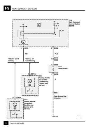 Page 165HEATED REAR SCREENF9
2CIRCUIT DIAGRAM
Z253
Heating Ventila-
tion and Air
Conditioning
Control Unit
(HEVAC)
01
B141
Rear Screen
2 C324
30
F 12
30 AZ238
Body Electrical
Control Module
(BECM)
RL 11
11 C255
1 C866
B
S851
E322
See Ground Dis-
tribution
2
C860 C310
1 C873PLG
WB
Without Air
Conditioning With Air Condi-
tioning
17 C246BZ253
Heating Ventila-
tion and Air
Conditioning
Control Unit
(HEVAC)
9 C246A
15
01 