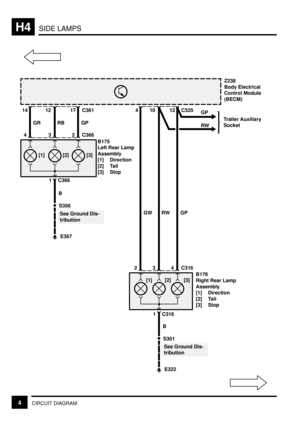 Page 173SIDE LAMPSH4
4CIRCUIT DIAGRAM
Z238
Body Electrical
Control Module
(BECM)
RB 12 17
GP
C361
32 C366
14
GR
4
E367 C366
B
1
S356
[1] [2] [3]B175
Left Rear Lamp
Assembly
[1] Direction
[2] Tail
[3] Stop
RW 10 12
GP
C325
34 C316
4
GW
2
E322 C316
B
1
S301
[1] [2] [3]B176
Right Rear Lamp
Assembly
[1] Direction
[2] Tail
[3] Stop
GP
RWTrailer Auxiliary
Socket
See Ground Dis-
tribution
See Ground Dis-
tribution 