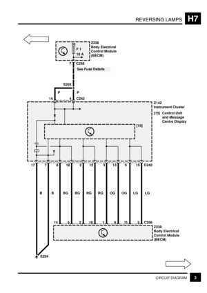 Page 185REVERSING LAMPSH7
3CIRCUIT DIAGRAM 5
Z238
Body Electrical
Control Module
(BECM)
7 C258
17
14
[15]
4 C242
BS205
See Fuse Details
Z142
Instrument Cluster
[15] Control Unit
and Message
Centre Display
30
F 1
10 A
7
B
Z238
Body Electrical
Control Module
(BECM)
8
BG
14
18
BG
5
2
2
12
10
RG RG
1
13
9
OG OG
E254
PP
3 C242
11
15
3
LG LG
C256 