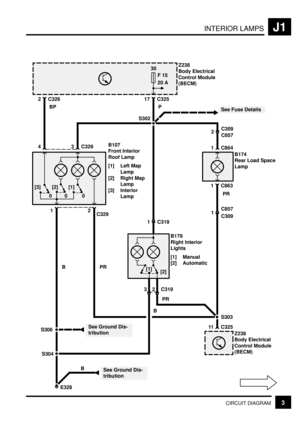 Page 193INTERIOR LAMPSJ1
3CIRCUIT DIAGRAM
2 C326
BP17 C325
P
1 C864
1 C863
E328S302
Z238
Body Electrical
Control Module
(BECM)
See Fuse Details
B174
Rear Load Space
Lamp
30
F 15
20 A
2C309
1
C309
B179
Right Interior
Lights
[1] Manual
[2] Automatic
1 C319
2 C319
[1]
[2]
3
0
[1]
0 [2]
0 [3]
43 C329
12
C329
S304
11 C325
Z238
Body Electrical
Control Module
(BECM) S303S306See Ground Dis-
tribution
See Ground Dis-
tributionPR
B
B BPRPR
B107
Front Interior
Roof Lamp
[1] Left Map
Lamp
[2] Right Map
Lamp
[3] Interior...